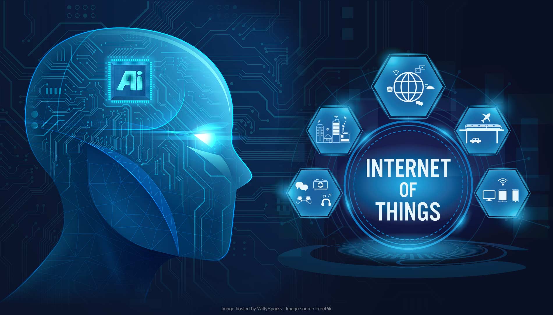 how iot and ai can help in achieving green buildings offices it parks