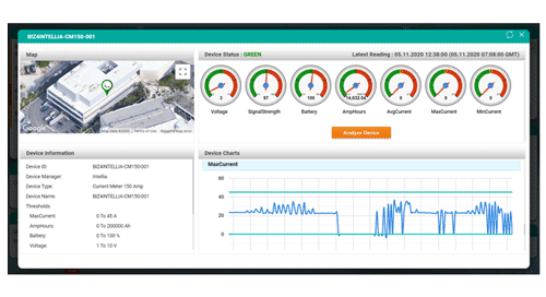 what is smart facility management, components of smart facility managment in green building movement