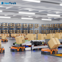 Tips for Inventory management Factech