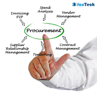 establish clear procurement practices