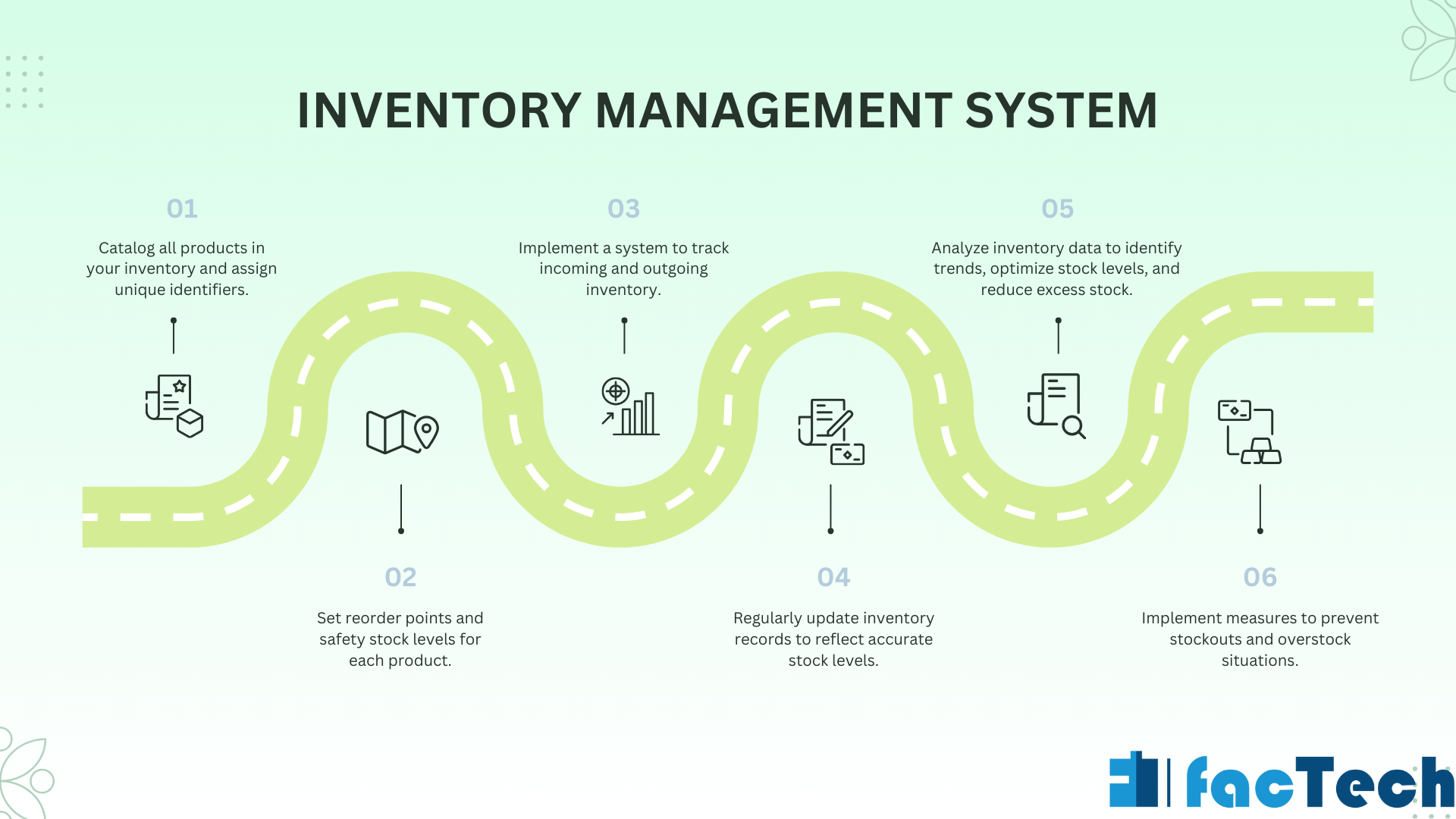 Inventory management system