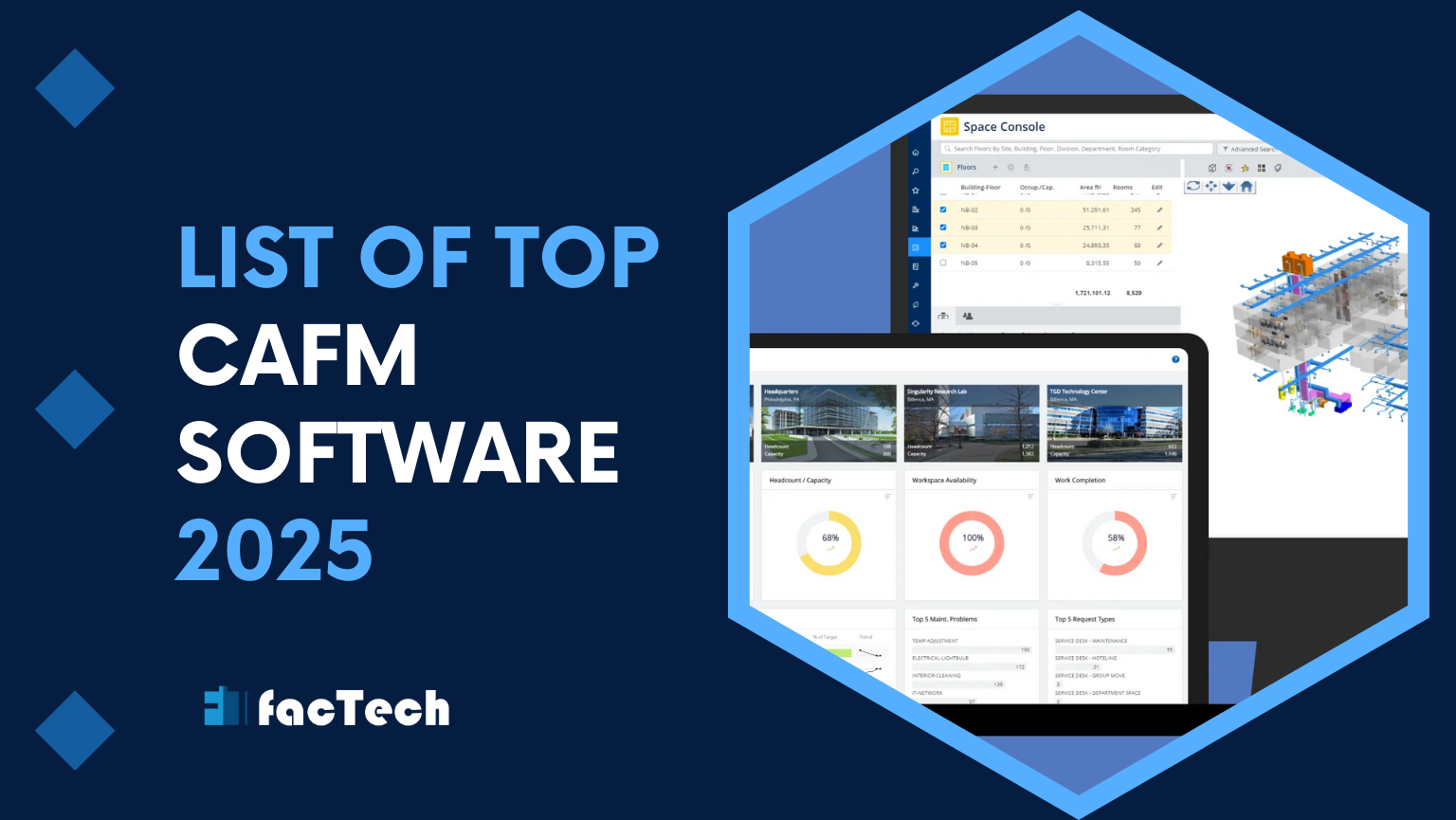 List of Top CAFM Software 2025 by https://factech.co.in/