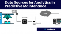 Data Sources for Analytics in Predictive Maintenance by https://factech.co.in/