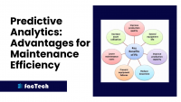 Predictive Analytics: Advantages for Maintenance Efficiency by https://factech.co.in/